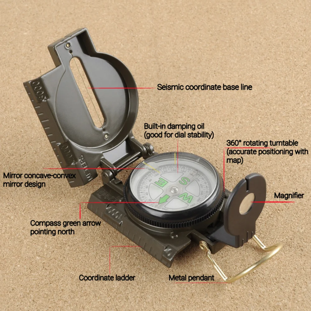 Portable Multifunctional Lensa - Outdoor Adventure Guide ulasan dan harga