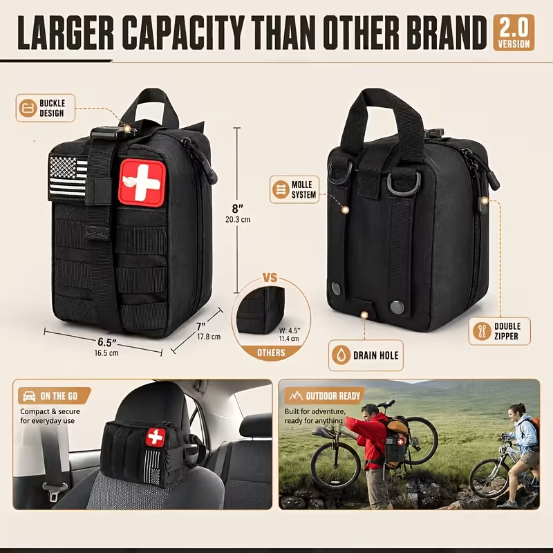 Multi-Functional Tool Backpack - Outdoor Adventure Day ulasan dan harga