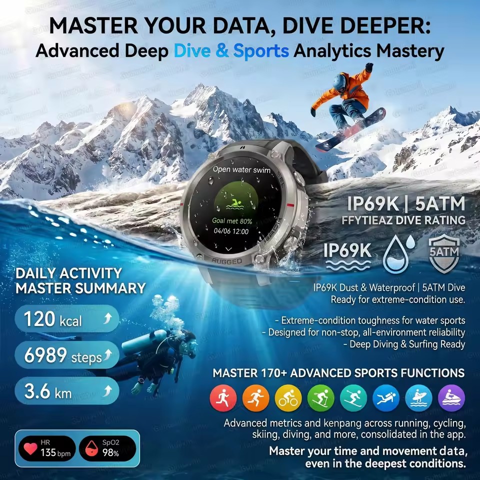 New Built-in GPS Outdoor Adven - Outdoor Adventure World ulasan dan harga